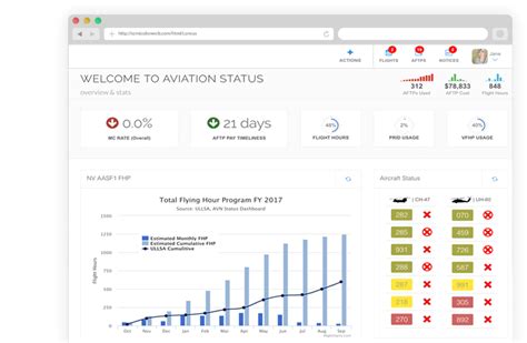 av 070|av 70 flight status.